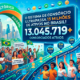 Consórcio no Brasil supera 13 milhões de participantes em 2026